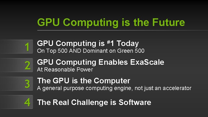 GPU Computing is the Future 1 GPU Computing is #1 Today 2 GPU Computing