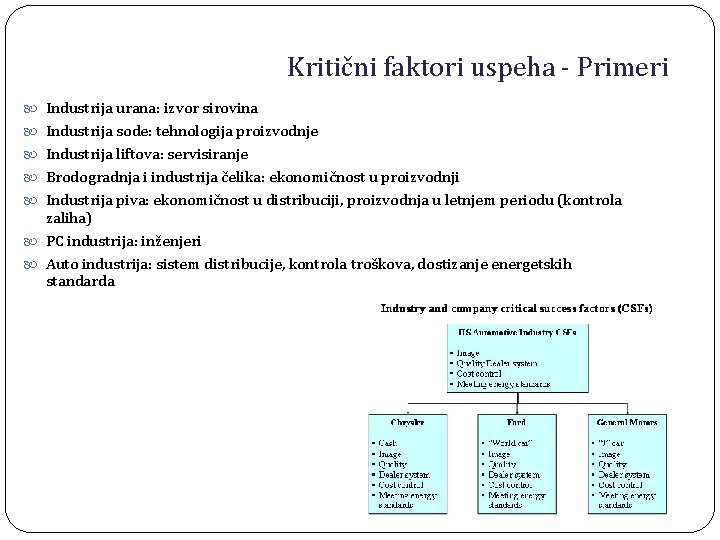 Kritični faktori uspeha - Primeri Industrija urana: izvor sirovina Industrija sode: tehnologija proizvodnje Industrija