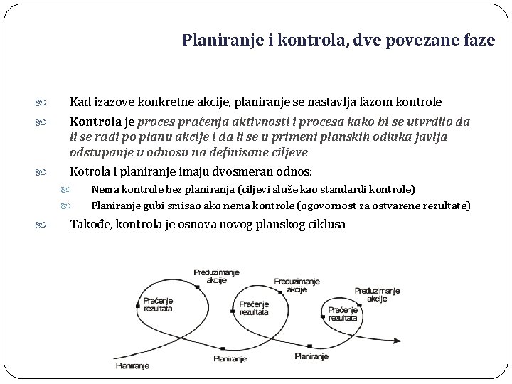 Planiranje i kontrola, dve povezane faze Kad izazove konkretne akcije, planiranje se nastavlja fazom