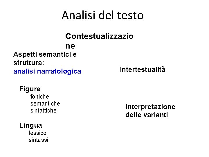 Analisi del testo Contestualizzazio ne Aspetti semantici e struttura: analisi narratologica Intertestualità Figure foniche