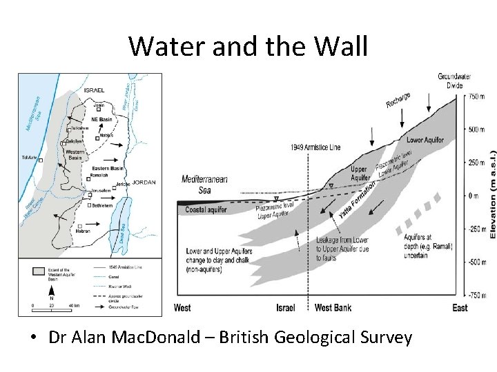 Water and the Wall • Dr Alan Mac. Donald – British Geological Survey 