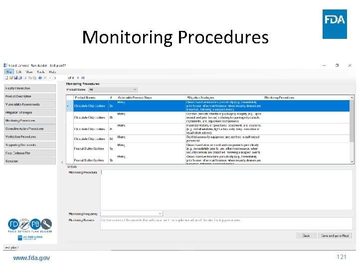 Monitoring Procedures www. fda. gov 121 