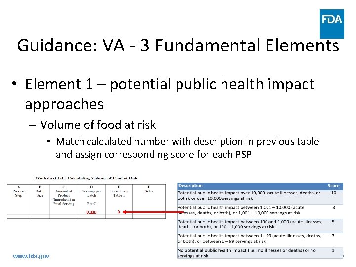 Guidance: VA - 3 Fundamental Elements • Element 1 – potential public health impact Guidance: VA - 3 Fundamental Elements • Element 1 – potential public health impact
