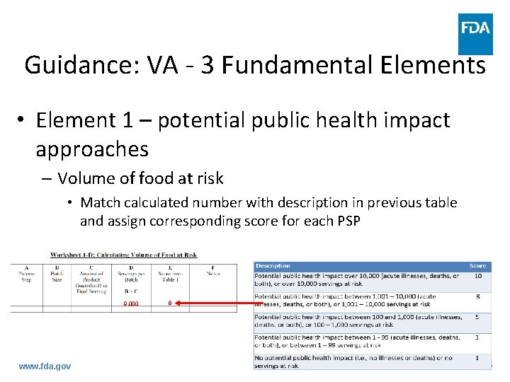 Guidance: VA - 3 Fundamental Elements • Element 1 – potential public health impact