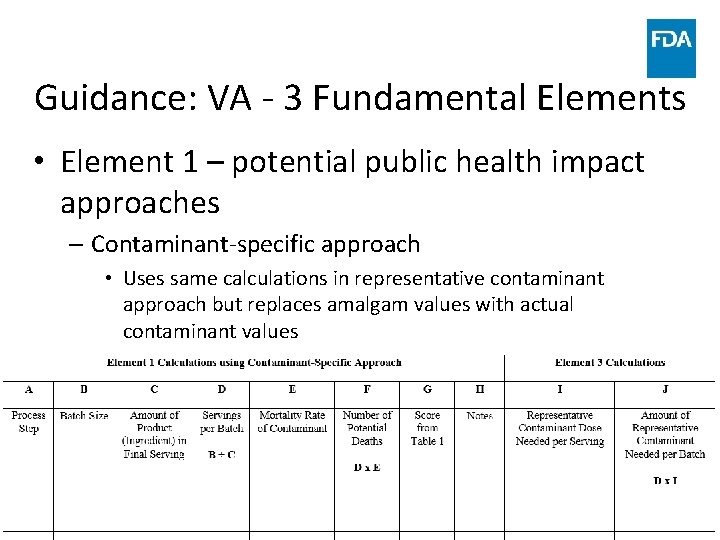 Guidance: VA - 3 Fundamental Elements • Element 1 – potential public health impact