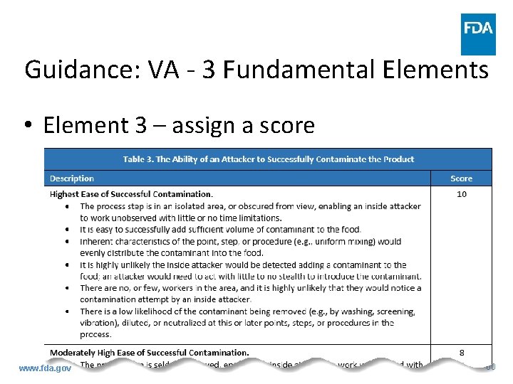 Guidance: VA - 3 Fundamental Elements • Element 3 – assign a score www.