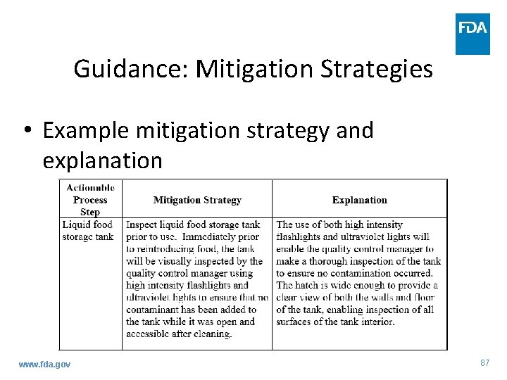 Guidance: Mitigation Strategies • Example mitigation strategy and explanation www. fda. gov 87 Guidance: Mitigation Strategies • Example mitigation strategy and explanation www. fda. gov 87