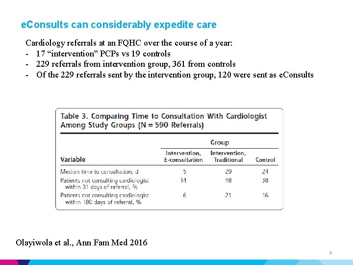 e. Consults can considerably expedite care Cardiology referrals at an FQHC over the course