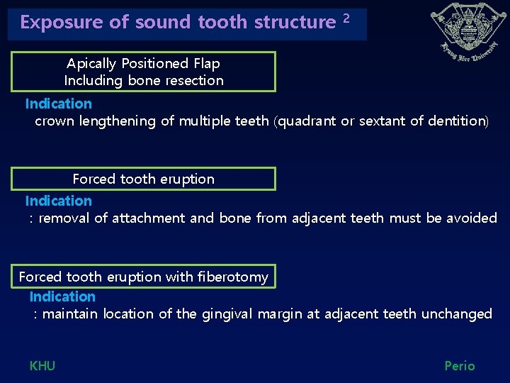 Exposure of sound tooth structure 2 Apically Positioned Flap Including bone resection Indication crown
