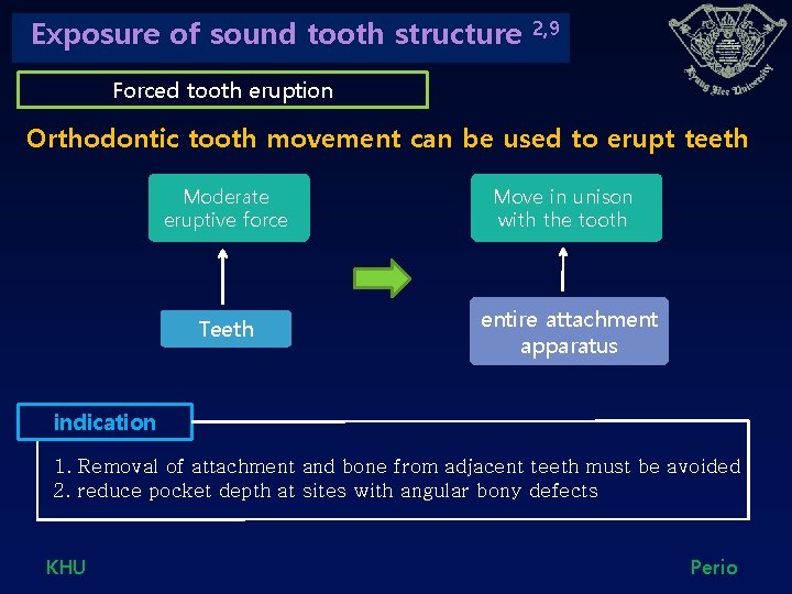 Exposure of sound tooth structure 2, 9 Forced tooth eruption Orthodontic tooth movement can