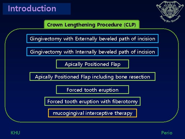 Introduction Crown Lengthening Procedure (CLP) Gingivectomy with Externally beveled path of incision Gingivectomy with
