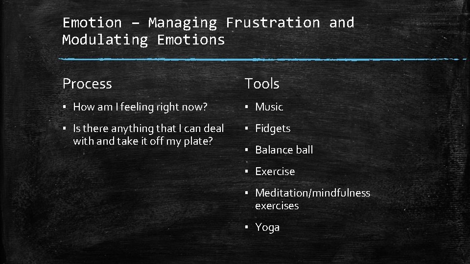 Emotion – Managing Frustration and Modulating Emotions Process Tools ▪ How am I feeling