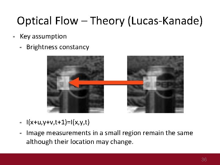 Optical Flow – Theory (Lucas-Kanade) Key assumption Brightness constancy I(x+u, y+v, t+1)=I(x, y, t)