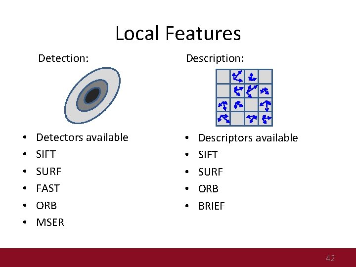 Local Features Detection: Description: • • • Detectors available SIFT SURF FAST ORB MSER