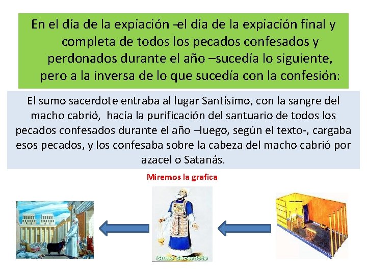 En el día de la expiación -el día de la expiación final y completa