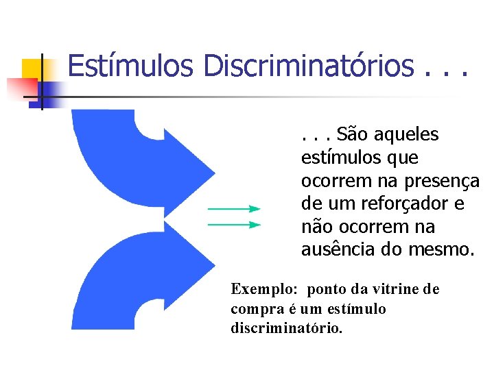 Estímulos Discriminatórios. . . São aqueles estímulos que ocorrem na presença de um reforçador