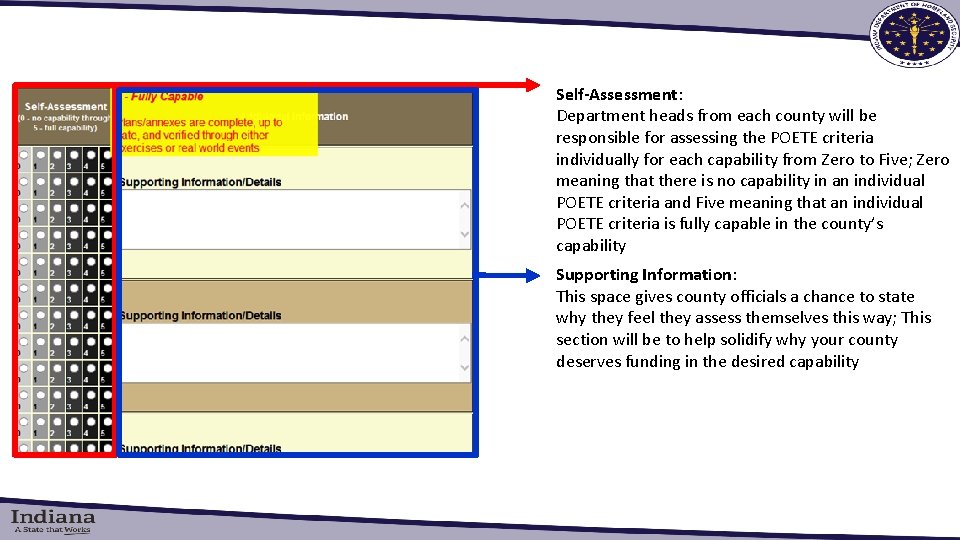 Self-Assessment: Department heads from each county will be responsible for assessing the POETE criteria