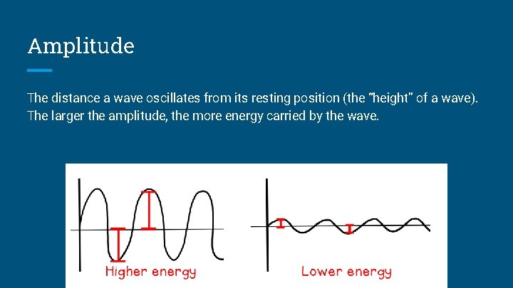 Amplitude The distance a wave oscillates from its resting position (the “height” of a