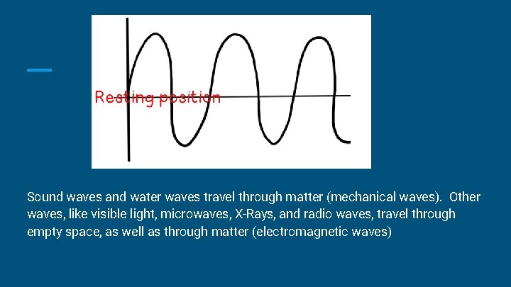 Sound waves and water waves travel through matter (mechanical waves). Other waves, like visible