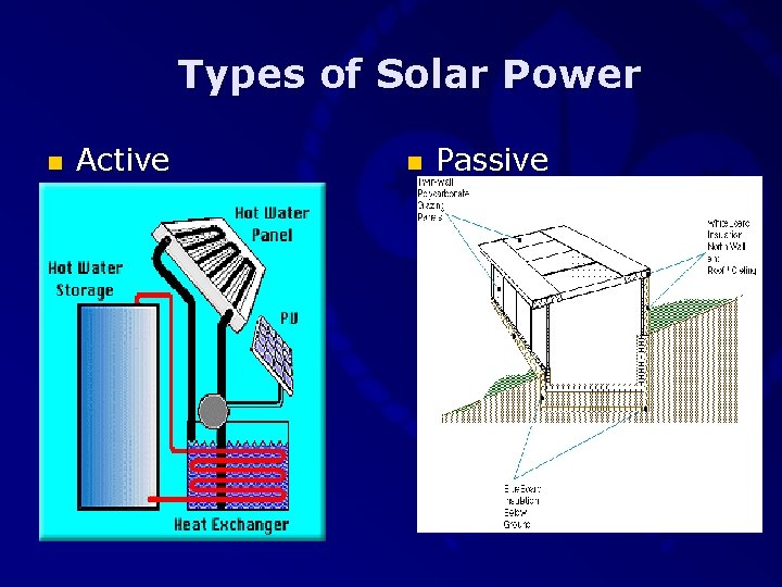 Types of Solar Power n Active n Passive 