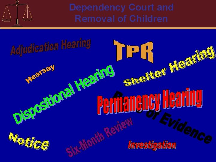 Dependency Court and Removal of Children 