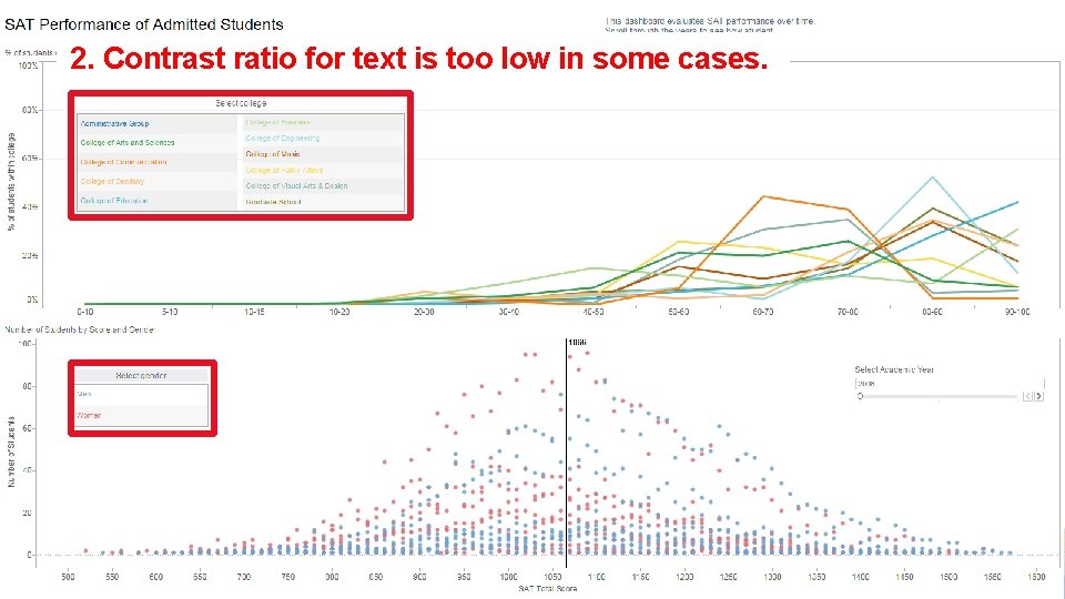 2. Contrast ratio for text is too low in some cases. 