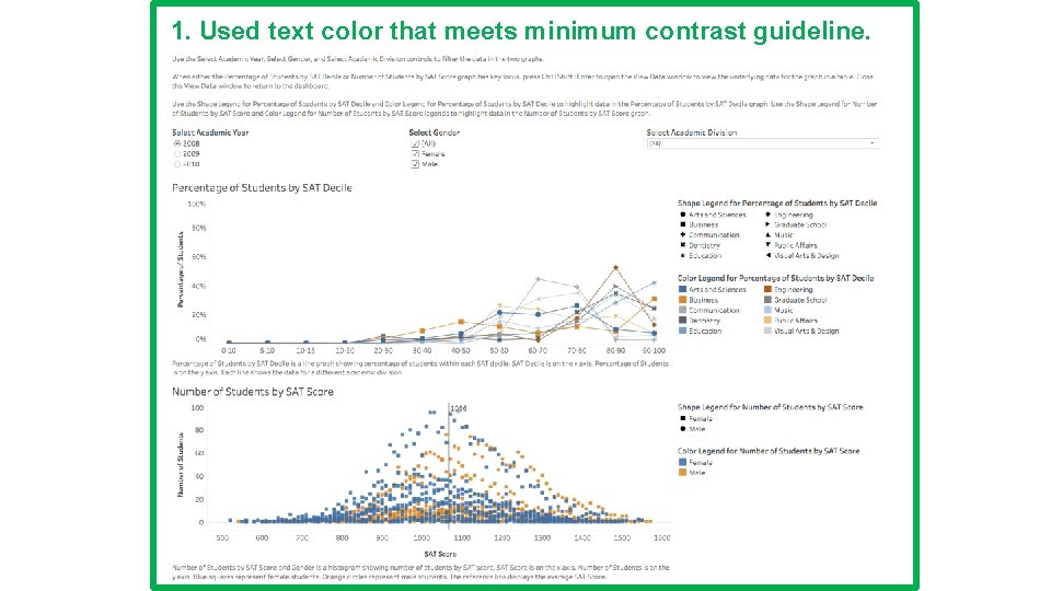 1. Used text color that meets minimum contrast guideline. 