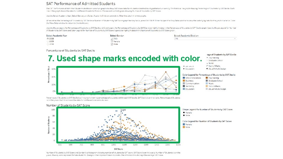 7. Used shape marks encoded with color. 