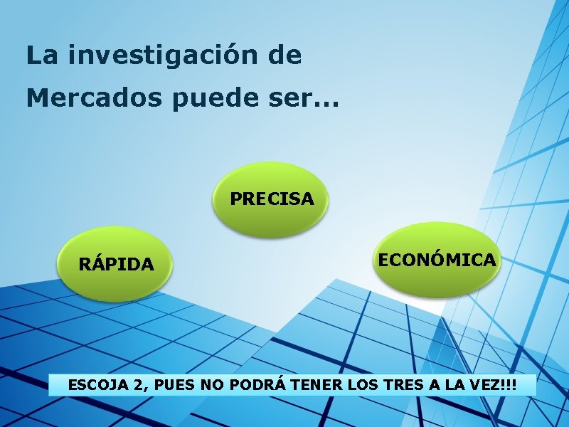 La investigación de Mercados puede ser… PRECISA RÁPIDA ECONÓMICA ESCOJA 2, PUES NO PODRÁ