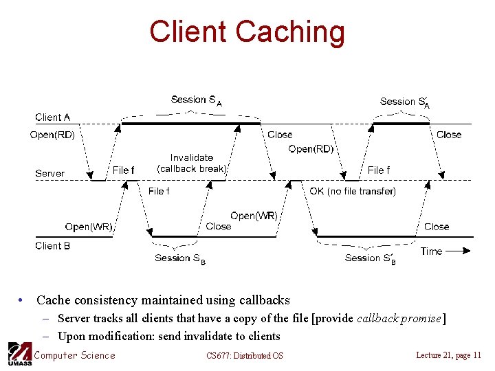 Client Caching • Cache consistency maintained using callbacks – Server tracks all clients that