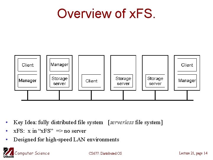 Overview of x. FS. • Key Idea: fully distributed file system [serverless file system]