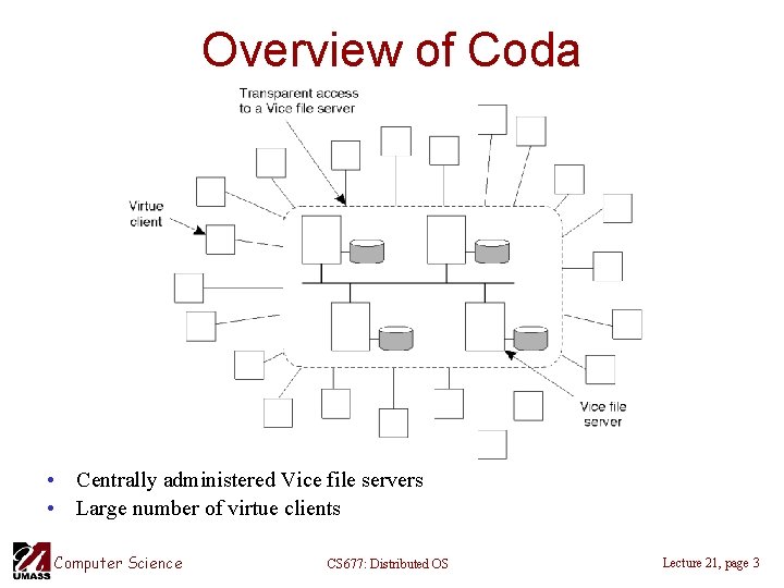 Overview of Coda • Centrally administered Vice file servers • Large number of virtue