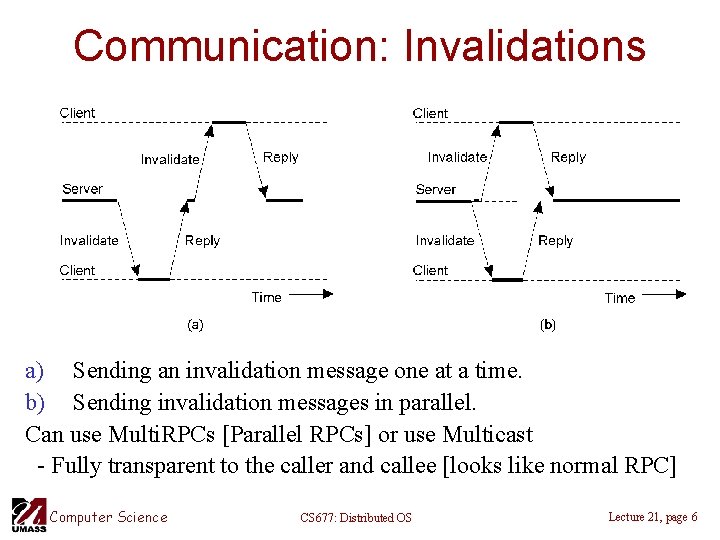 Communication: Invalidations a) Sending an invalidation message one at a time. b) Sending invalidation