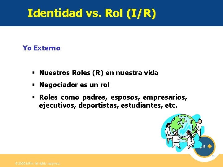 Identidad vs. Rol (I/R) Yo Externo § Nuestros Roles (R) en nuestra vida §