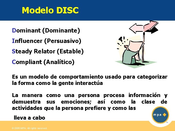 Modelo DISC Dominant (Dominante) Influencer (Persuasivo) Steady Relator (Estable) Compliant (Analítico) Es un modelo