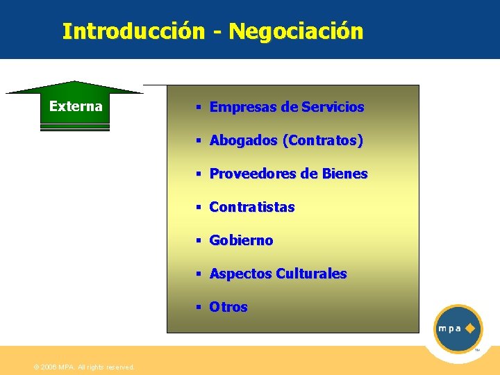 Introducción - Negociación Externa § Empresas de Servicios § Abogados (Contratos) § Proveedores de