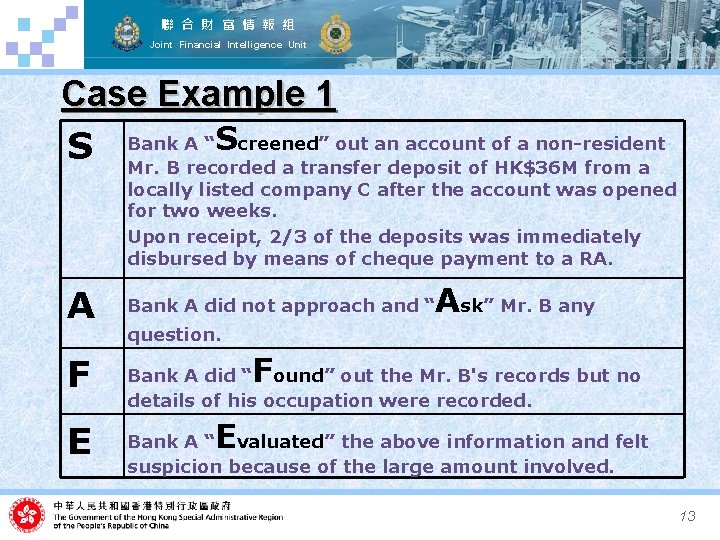 聯 合 財 富 情 報 組 Joint Financial Intelligence Unit Case Example 1