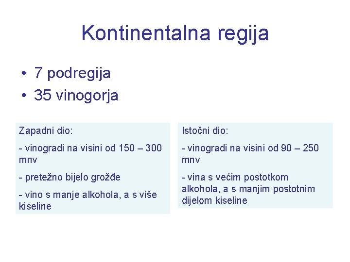 Kontinentalna regija • 7 podregija • 35 vinogorja Zapadni dio: Istočni dio: - vinogradi