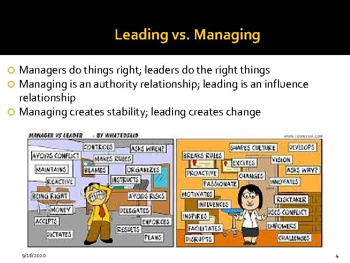 Leading vs. Managing Managers do things right; leaders do the right things Managing is