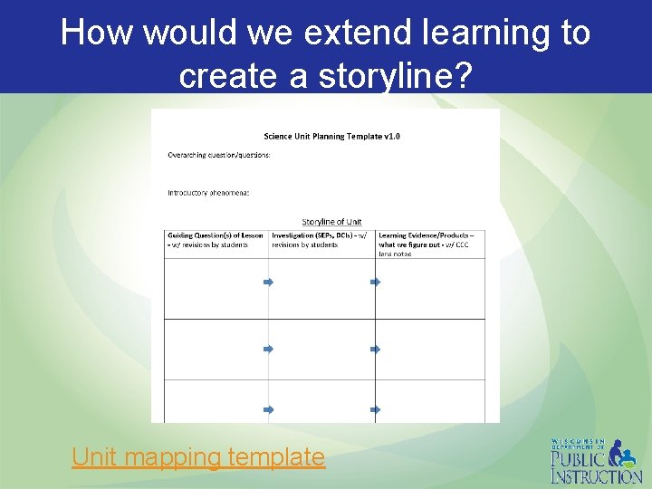 How would we extend learning to create a storyline? Unit mapping template 