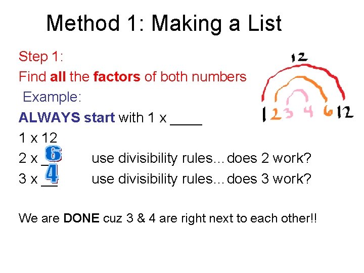 Method 1: Making a List Step 1: Find all the factors of both numbers