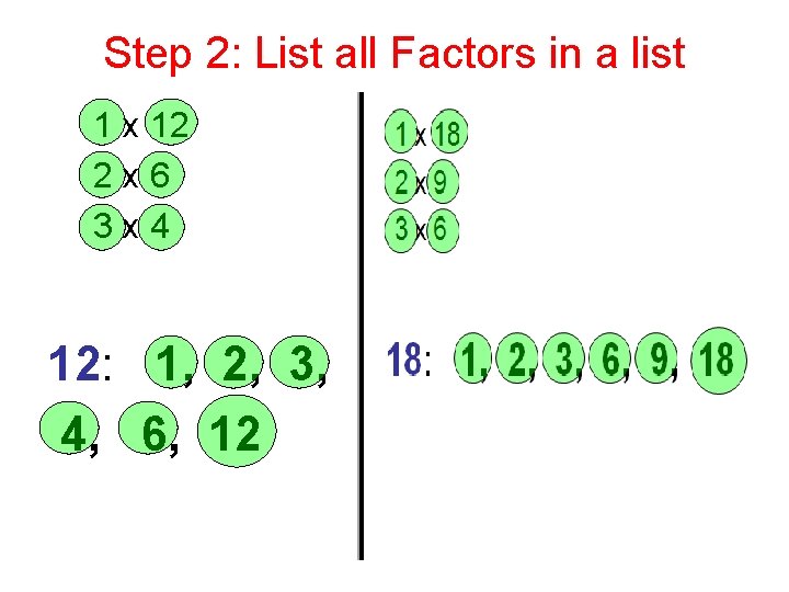 Step 2: List all Factors in a list 1 x 12 2 x 6