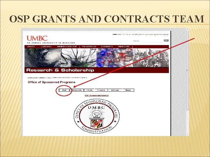 OSP GRANTS AND CONTRACTS TEAM 