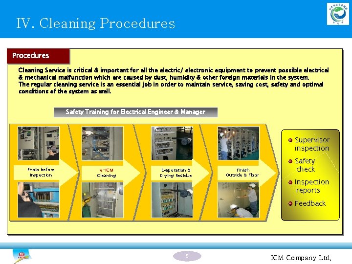 IV. Cleaning Procedures Cleaning Service is critical & important for all the electric/ electronic