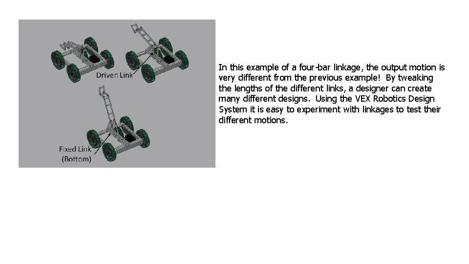 In this example of a four-bar linkage, the output motion is very different from