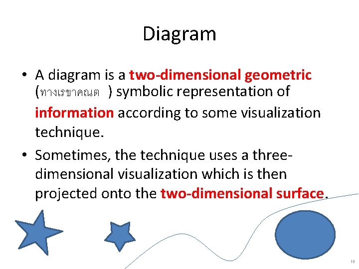 Diagram • A diagram is a two-dimensional geometric (ทางเรขาคณต ) symbolic representation of information