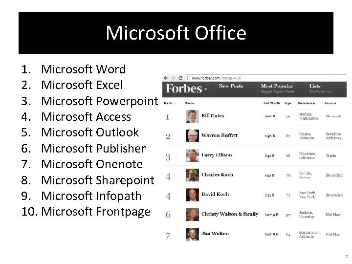 Microsoft Office 1. Microsoft Word 2. Microsoft Excel 3. Microsoft Powerpoint 4. Microsoft Access