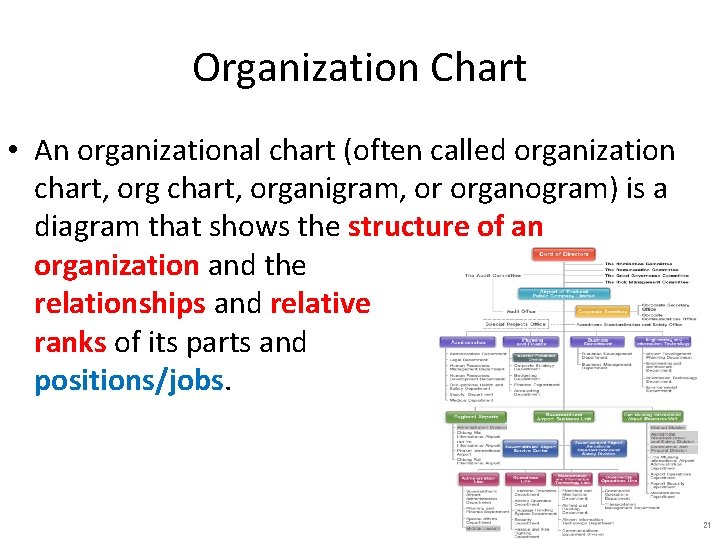 Organization Chart • An organizational chart (often called organization chart, organigram, or organogram) is
