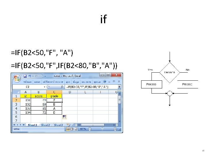 if =IF(B 2<50, "F", "A") =IF(B 2<50, "F", IF(B 2<80, "B", "A")) 41 