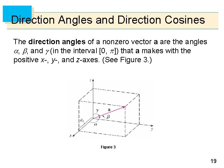 Direction Angles and Direction Cosines The direction angles of a nonzero vector a are